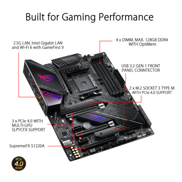 ASUS ROG STRIX X570 E GAMING 1