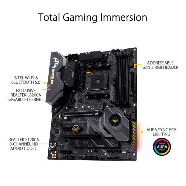 ASUS TUF GAMING X570 PLUS Wi Fi 2