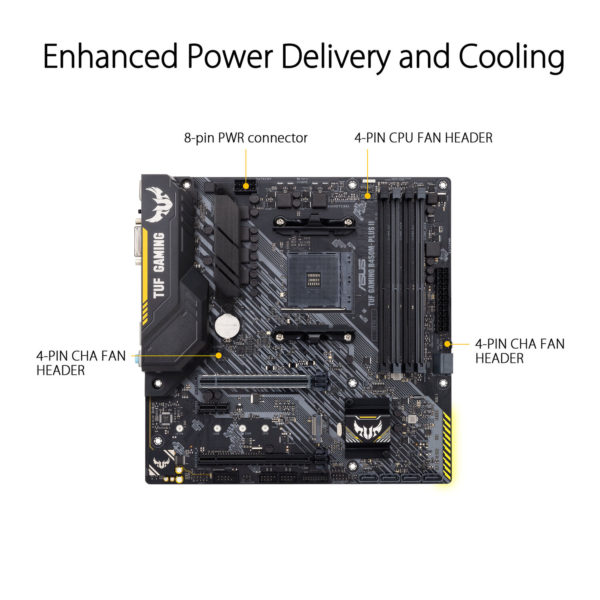 Asus Tuf Gaming B450M Plus II Motherboard 2