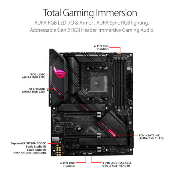 ROG STRIX B550 E Gaming 0