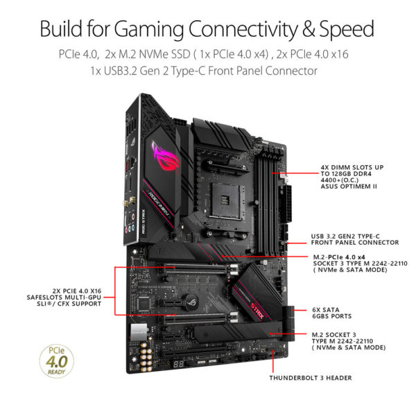 ROG STRIX B550 E Gaming 2