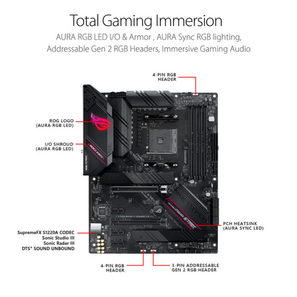 ROG STRIX B550 F GAMING 0