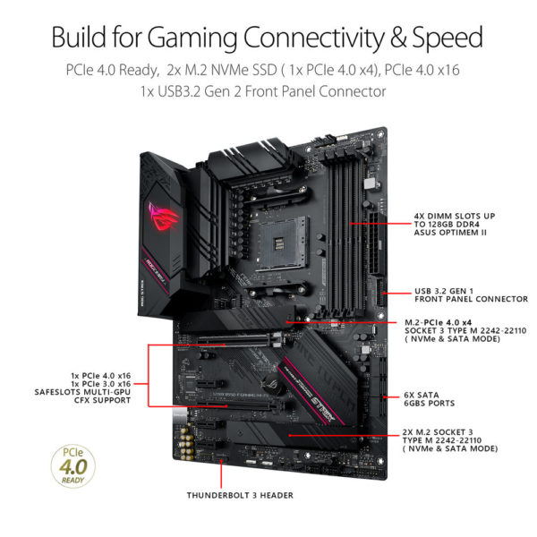 ROG STRIX B550 F GAMING 2