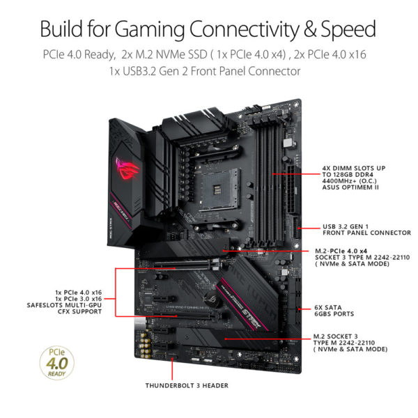 ROG STRIX B550 F GAMINGWI FI 2