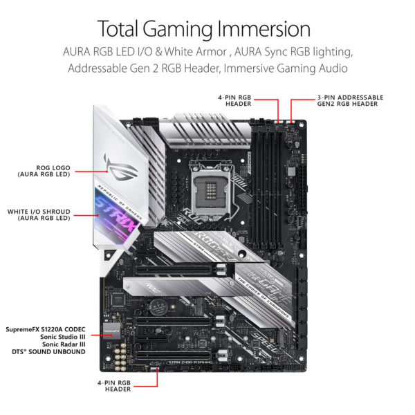 ROG STRIX Z490 A GAMING 0