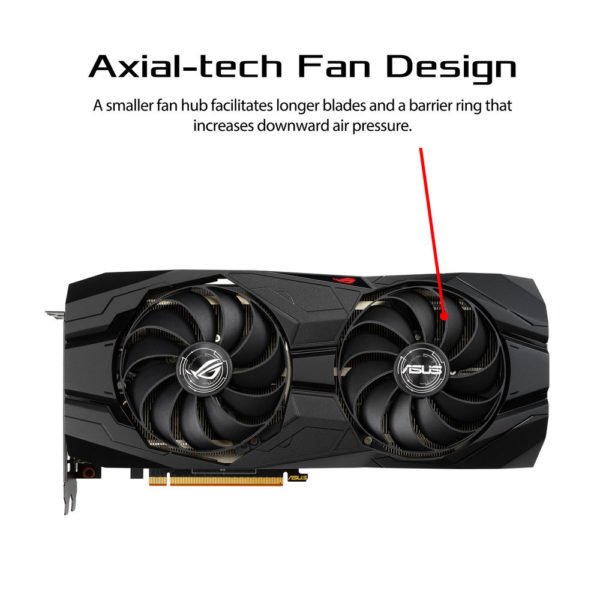 ASUS Republic of Gamers Strix Radeon RX 5500 XT Gaming Graphics Card - Image 3