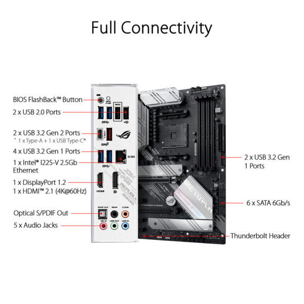 ROG STRIX B550 A GAMING 3