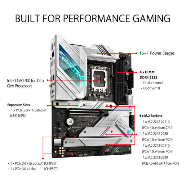 ROG STRIX Z690 A GAMING WIFI D4 0