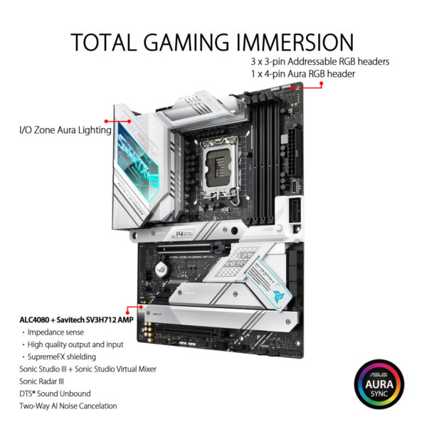 ROG STRIX Z690 A GAMING WIFI D4 1