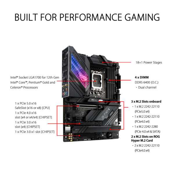 ROG STRIX Z690 E GAMING WIFI 0