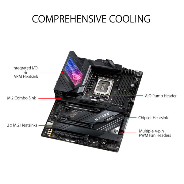 ROG STRIX Z690 E GAMING WIFI 1