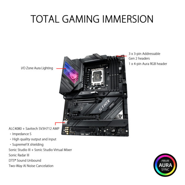 ROG STRIX Z690 E GAMING WIFI 2