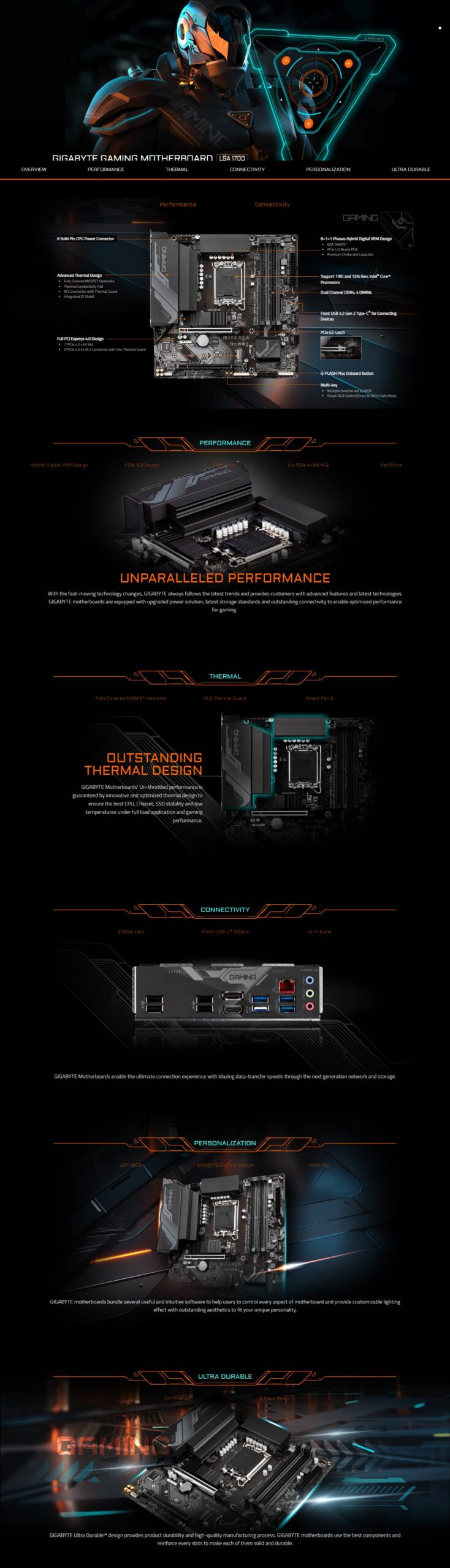 GIGABYTE B760M GAMING X DDR4 4 scaled