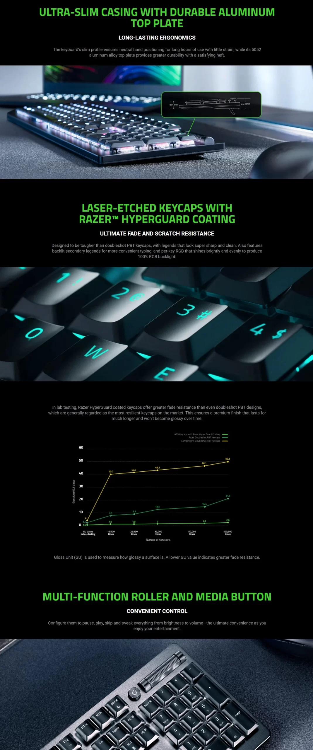 Razer DeathStalker V2 5 scaled