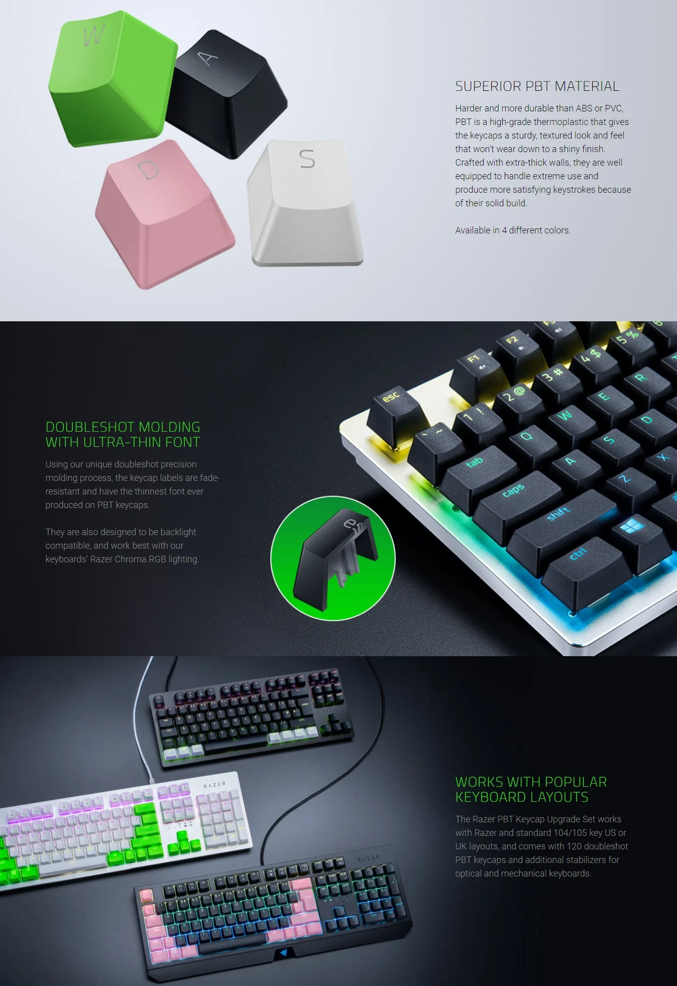 Razer PBT Keycap 4