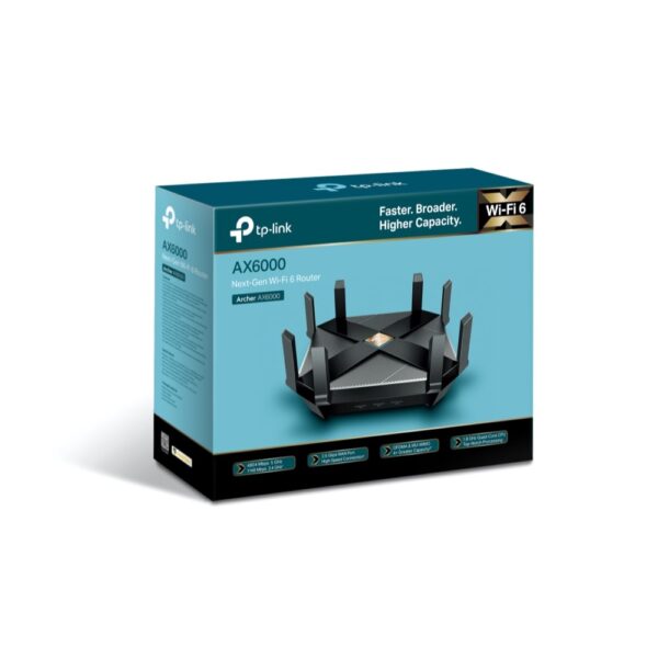 TP Link Archer AX6000 2