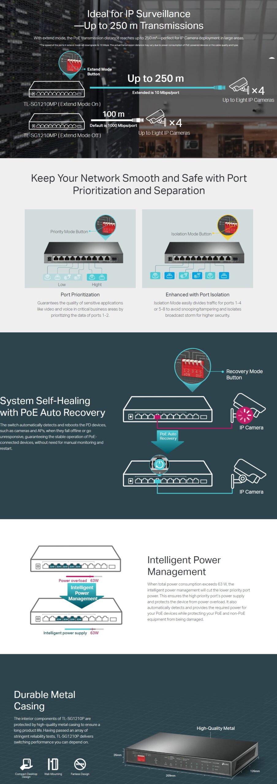 TP Link TL SG1210P 1 scaled